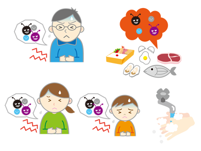 食中毒が発生しやすい時期です 一般財団法人日本予防医学協会ホームページ