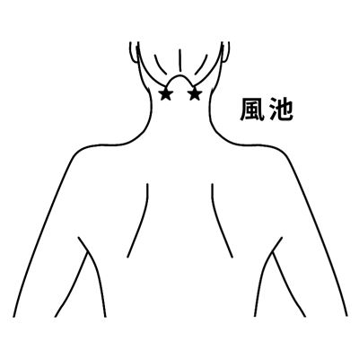 風池（ふうち）