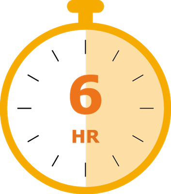 6時間を指し示す時計